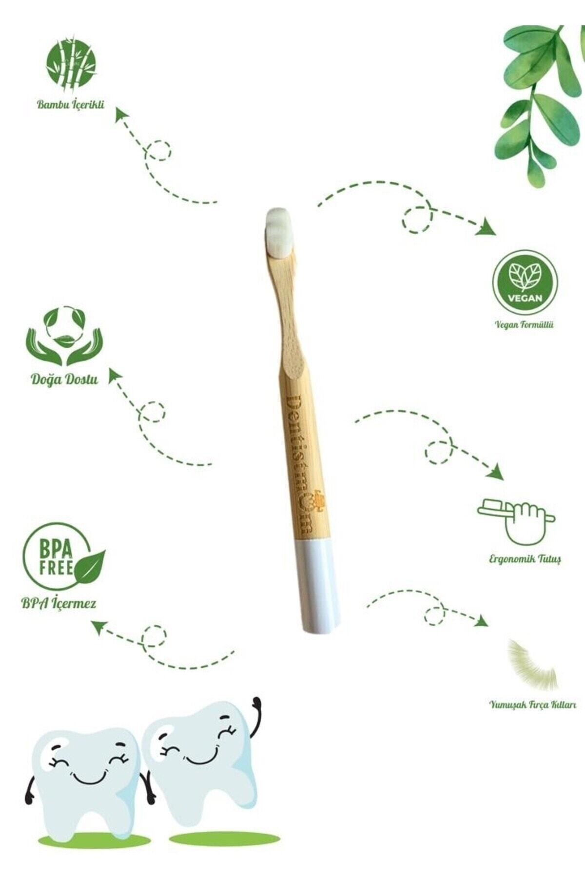 dentistmom Bebek Diş Fırçası