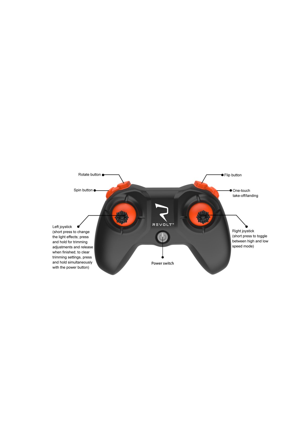 REVOLT Syma Revolt X35T UFO Akrobatik I kl Mini Drone Fiyat Yorumlar Trendyol