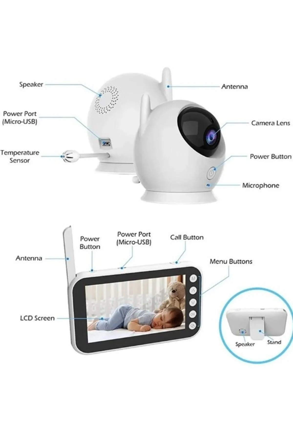 The Wlue Bebek Monitörü LCD Ekranlı Gece Görüşlü Sesli ve Görüntülü Bebek Güvenlik Kamerası fotoğrafı 2 (önizleme)