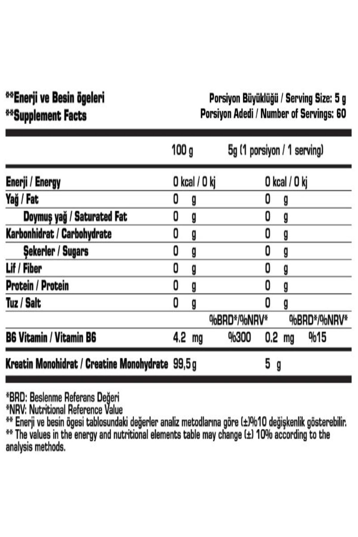 Amino Kombinasyonu 4 (Glutamine + Creatine + Arginine Powder) 3