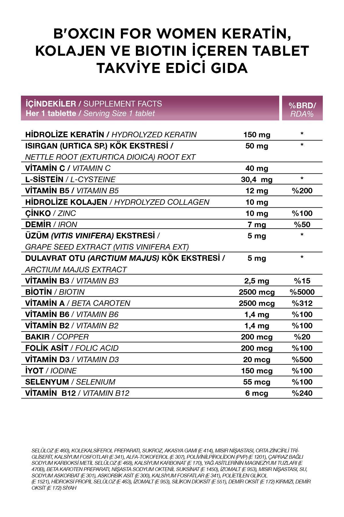 Bioxcin-Women's Hair 30 Tablets - Keratin, Collagen, Biotin, Zinc, Iron, Selenium and Widow Avrat L Cysteine 3 Pack 2