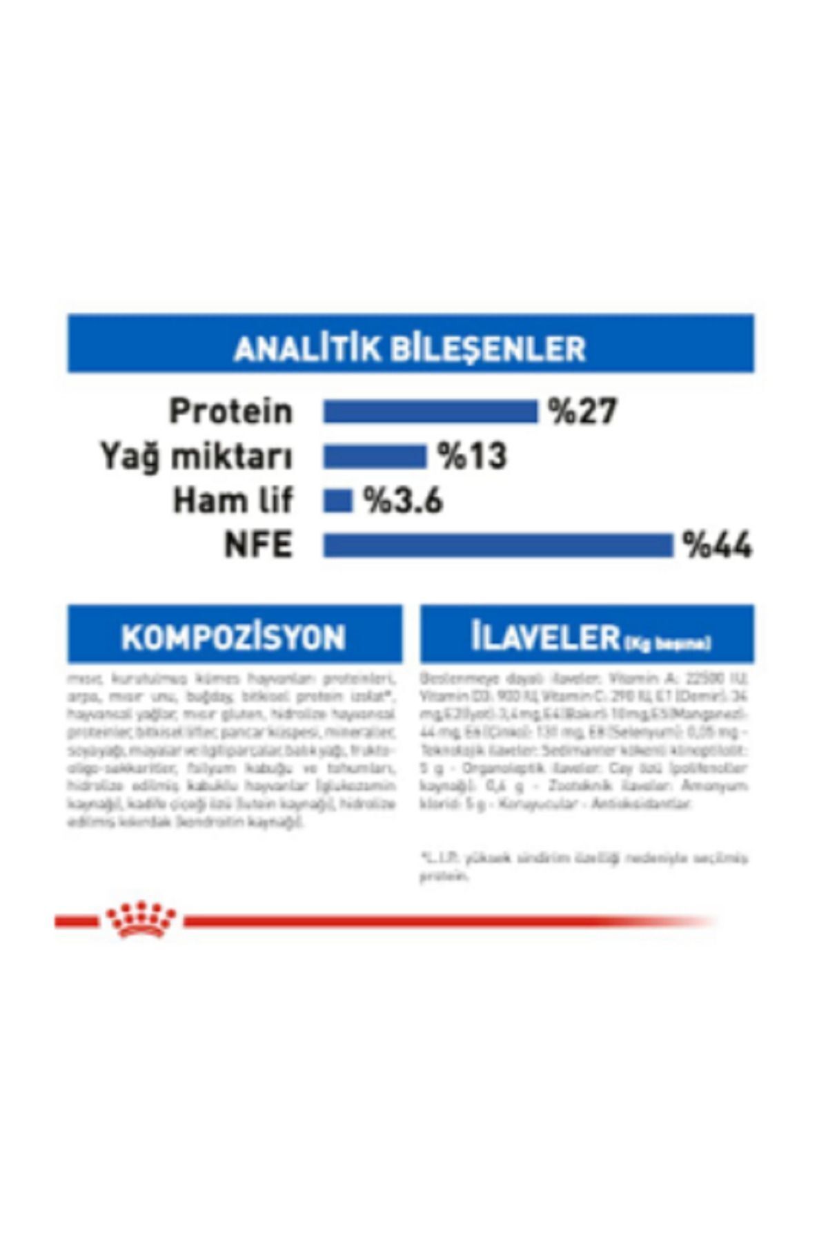product side