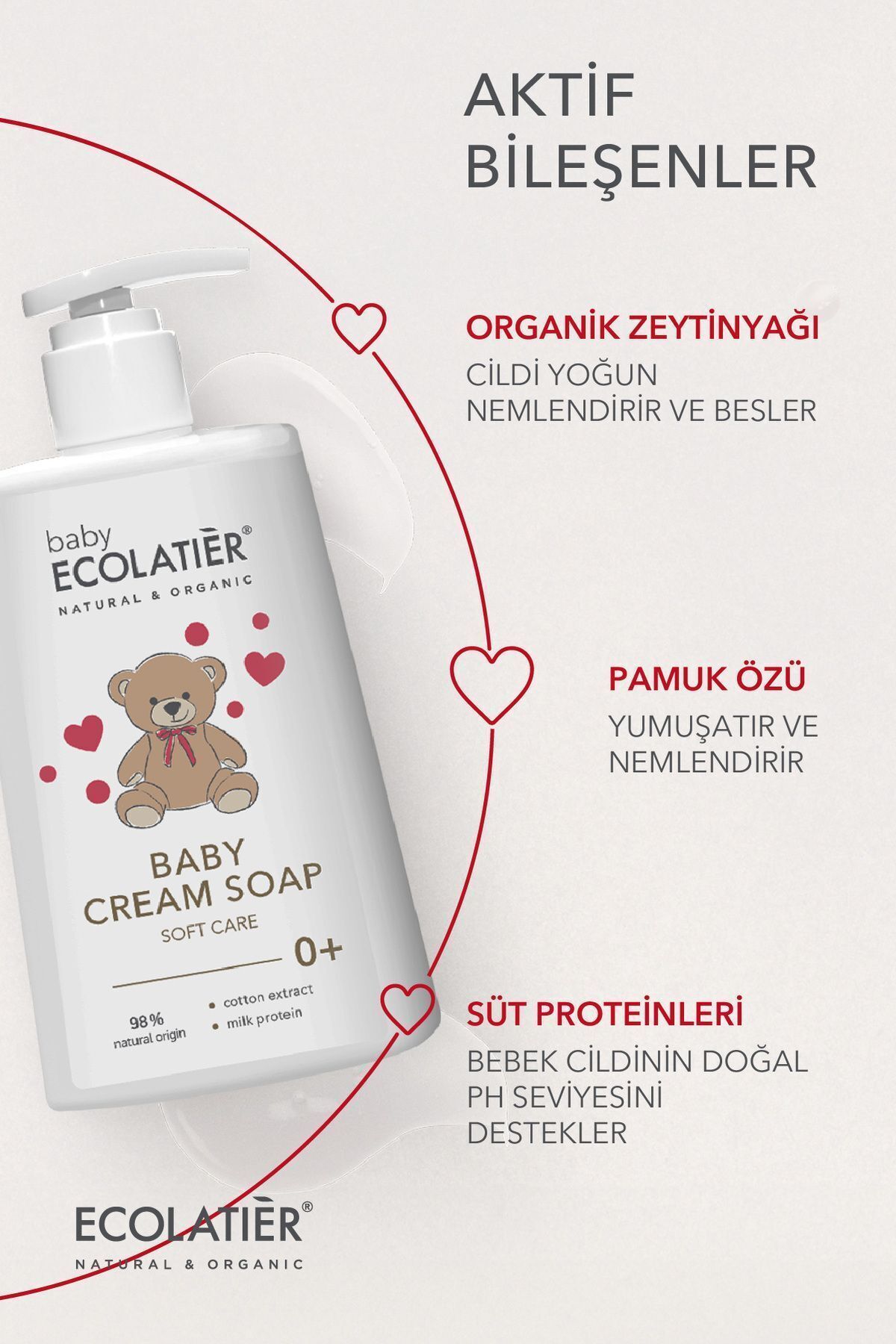 Bebek Şampuanı Yenidoğan Nazik Bakım, Hassas Ciltler Için Nemlendirici, 250 ml