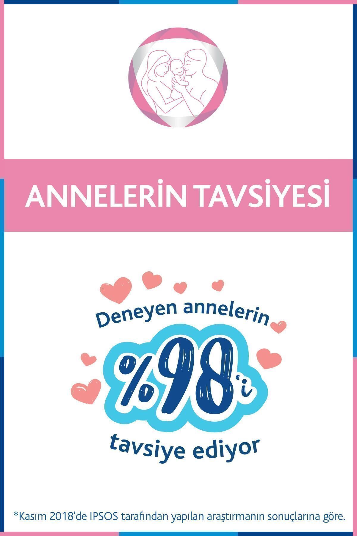 Baby Pişik Önleyici Merhem 100 gr 2li Paket L Parapen, Sls, Parfüm, Koruyucu Içermez