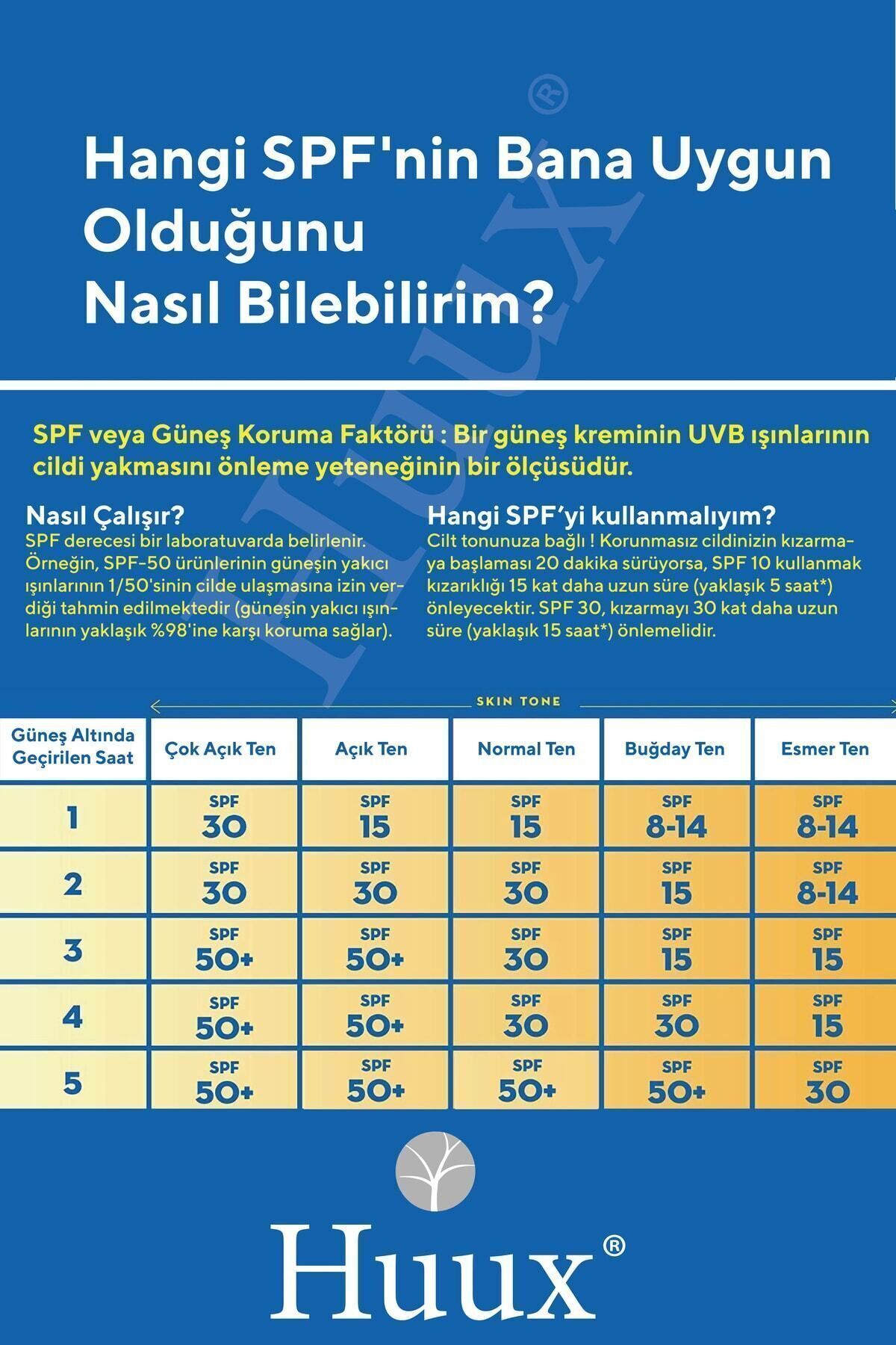 Yeni Nesil Spf50+ Güneş Kremi - Pure Pink Ultra Block Aydınlatıcı Spf50+ Güneş Kremi — TYC00462852988 — تصویر 7 از 8