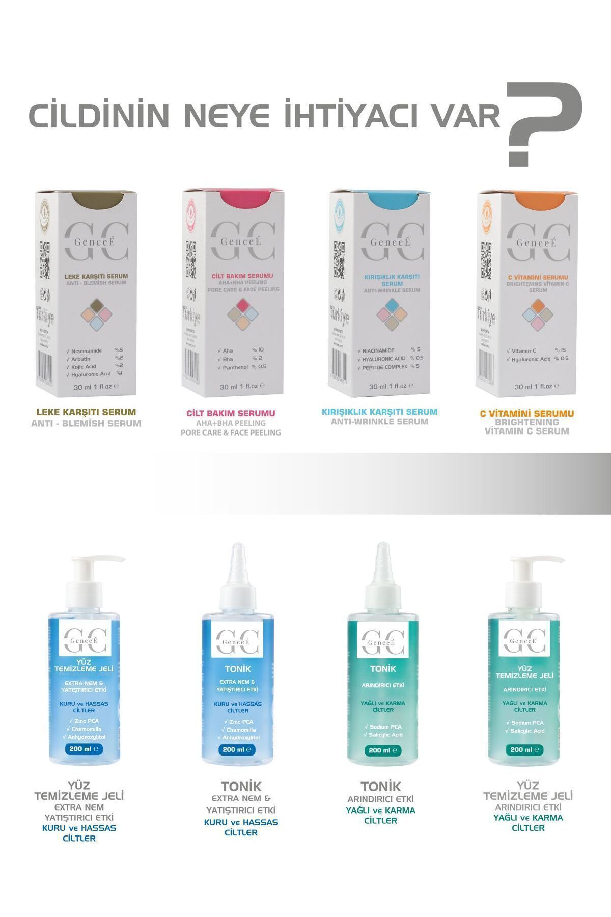 سرم پوست   GenceE | 8.68448E+12 اورجینال - تصویر 6