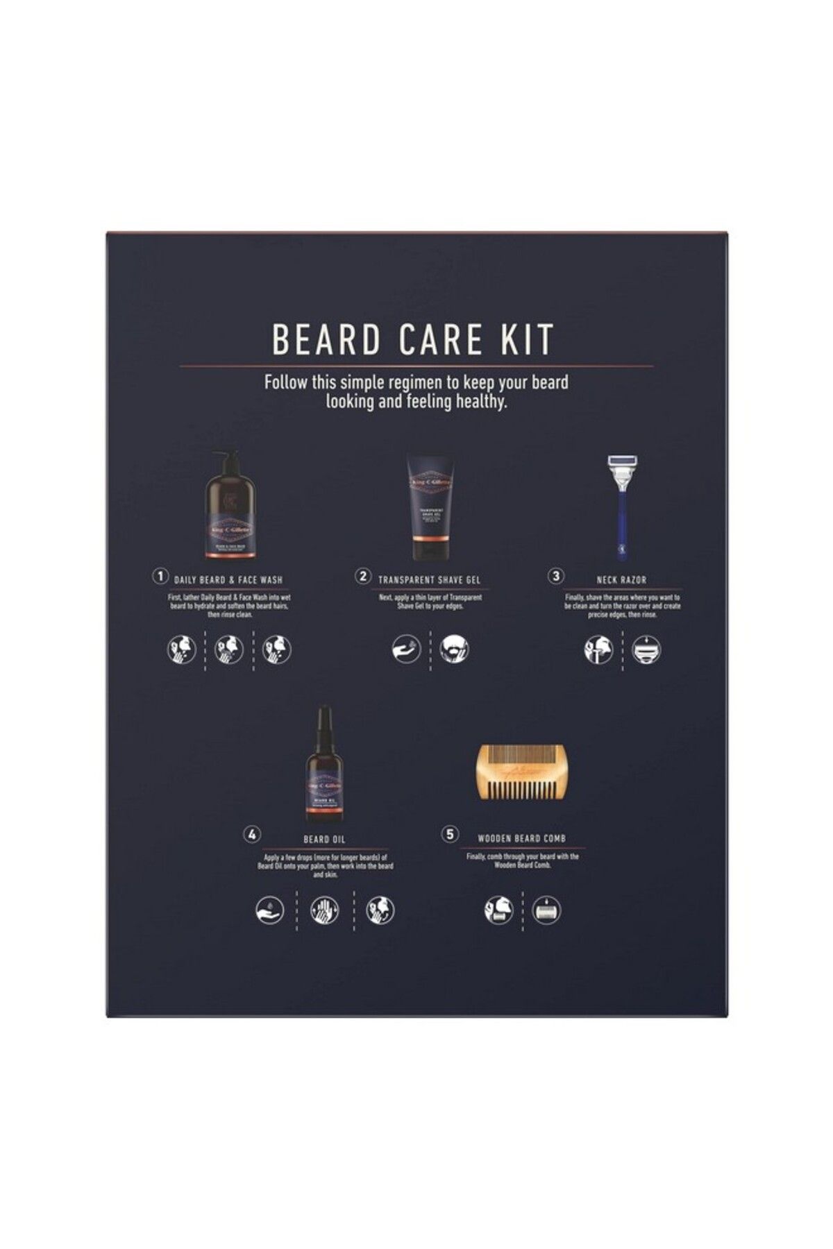 King C. Gillette-Grooming Kit 3