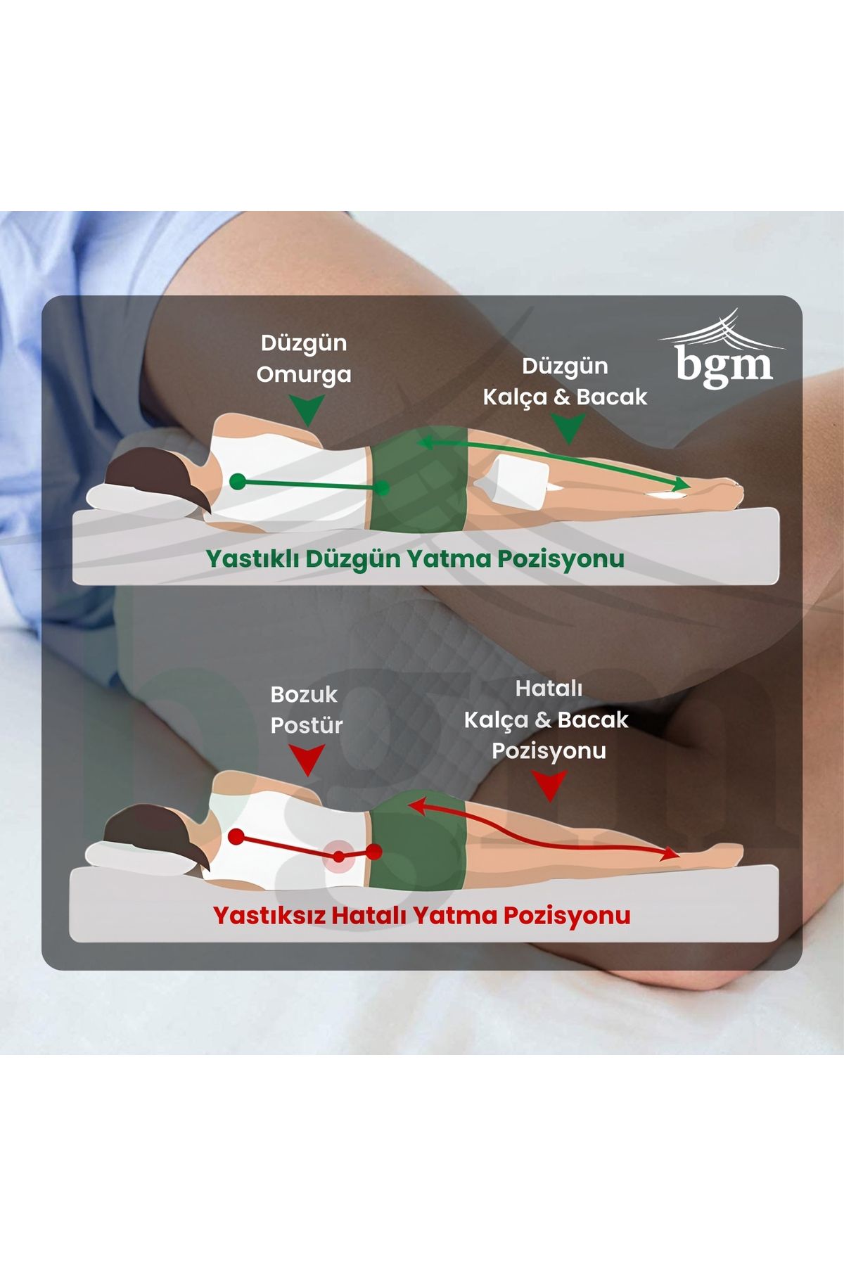 bgm-Orthopedic Visco Pillow - Memory Foam between Legs and Knees 4
