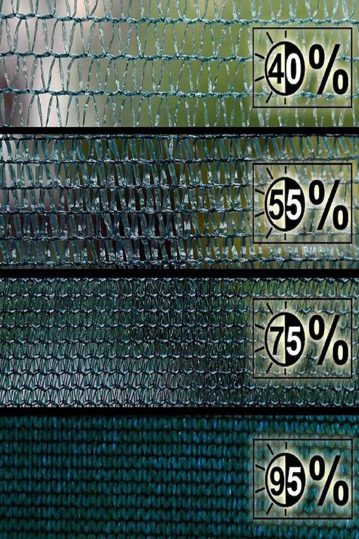 Ekonet-4x5 Mt 95% Shade Net - Dark Green Eyelet Column Shading Fence Cover 3