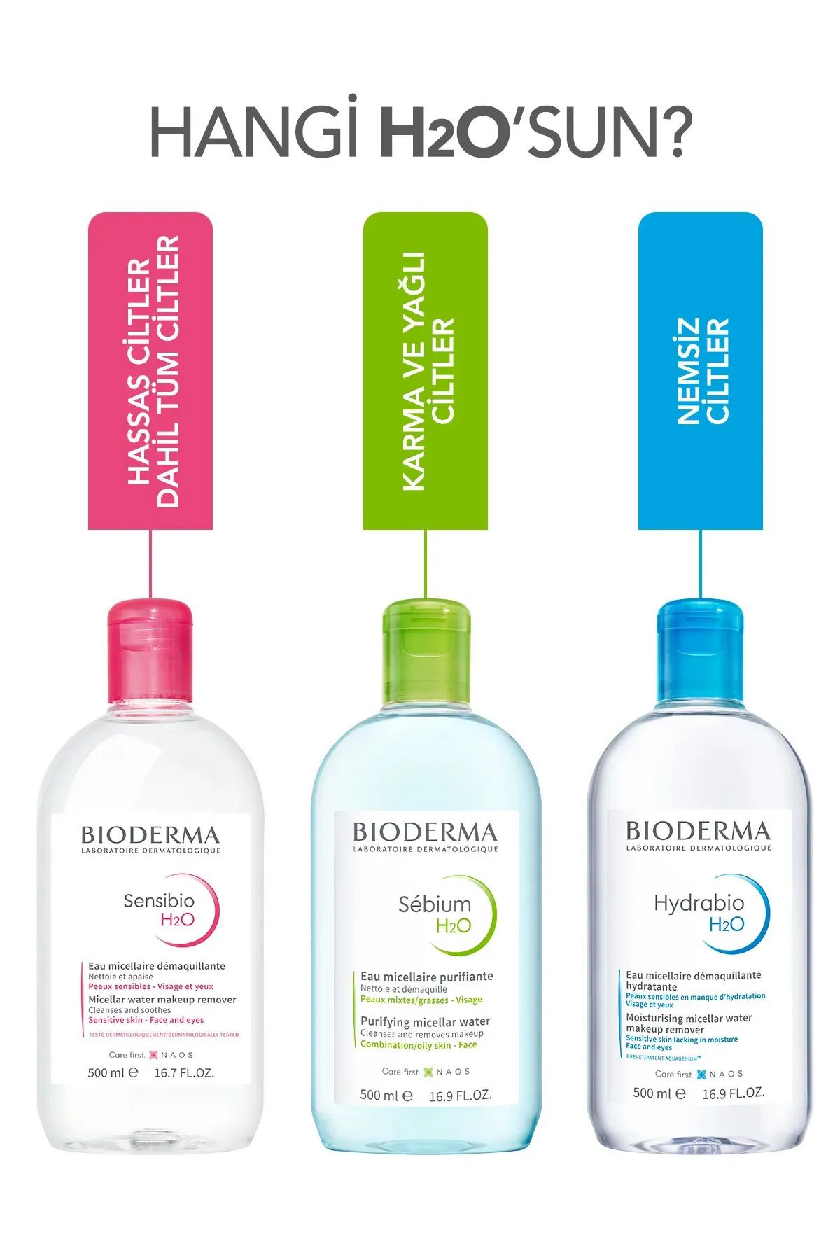 Bioderma-Sensibio H2O Mizellen-Make-up-Reinigungswasser für empfindliche und normale Haut, 250 ml 9