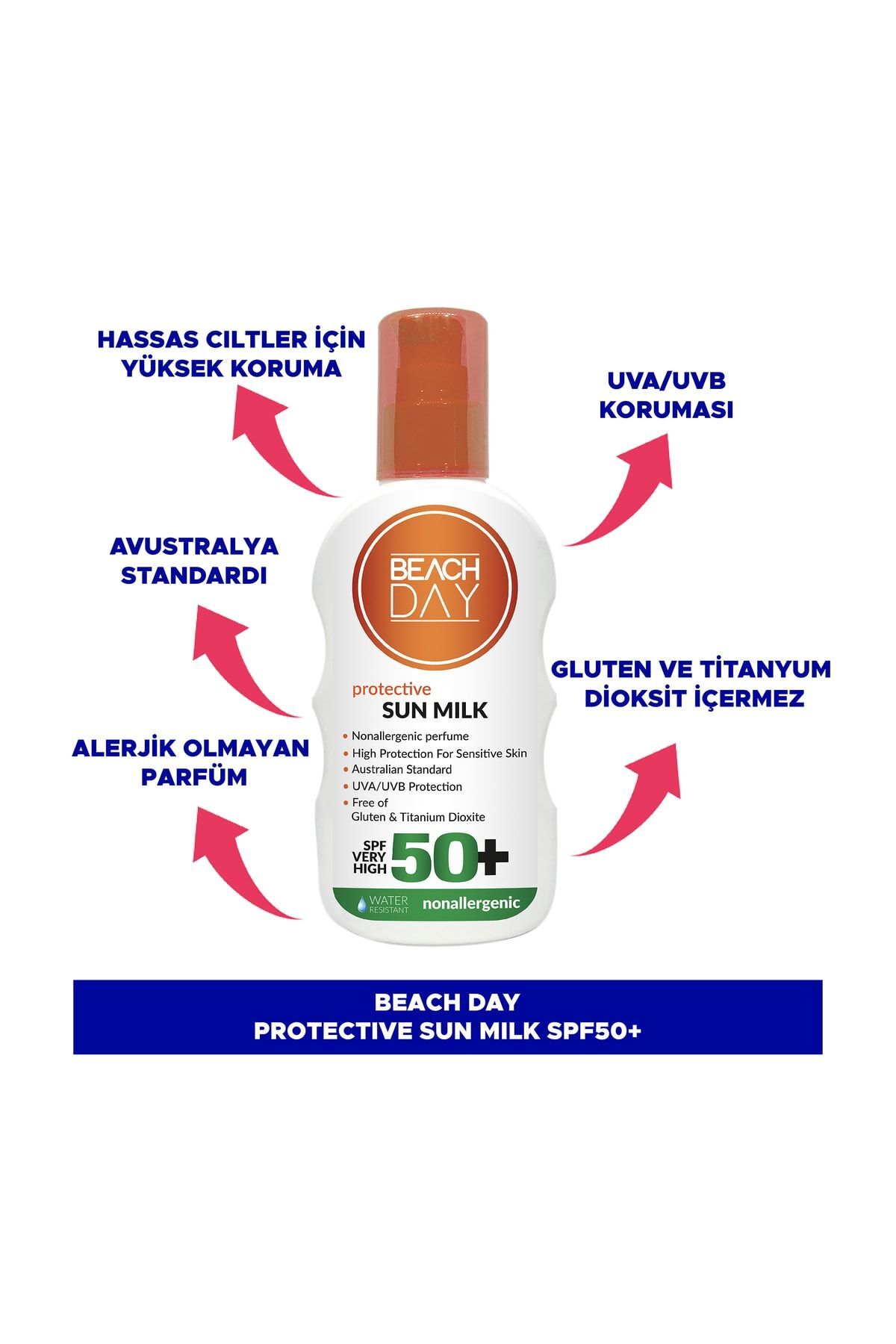 BEACH DAY Koruyucu Süt Losyon 50 (ALERJİ) 150 ml 8699375047981