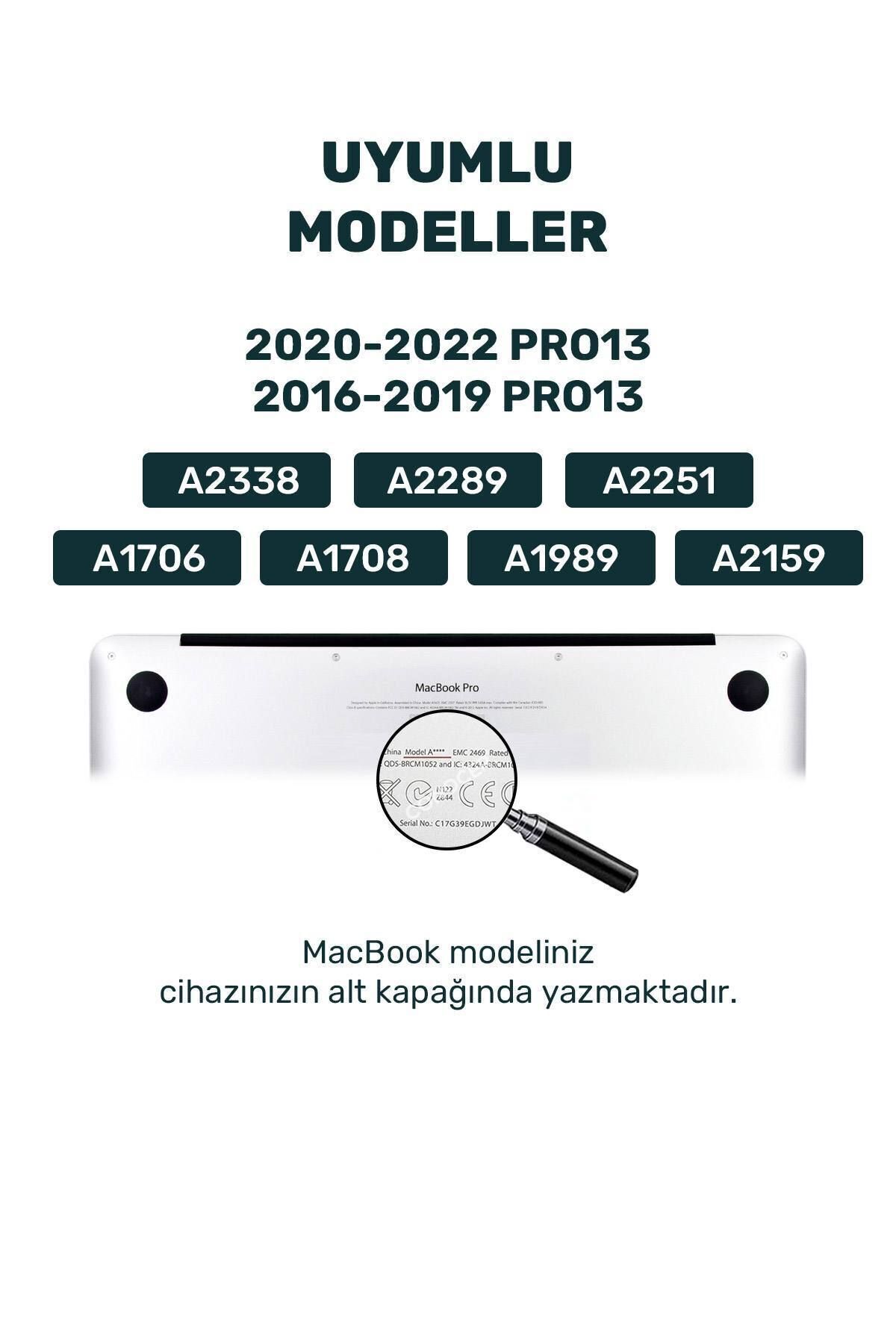 Macbook Pro 13 M1 M2 2020-2022 A2251/A2289/A2338 Koruyucu Kapak Kılıfı 2