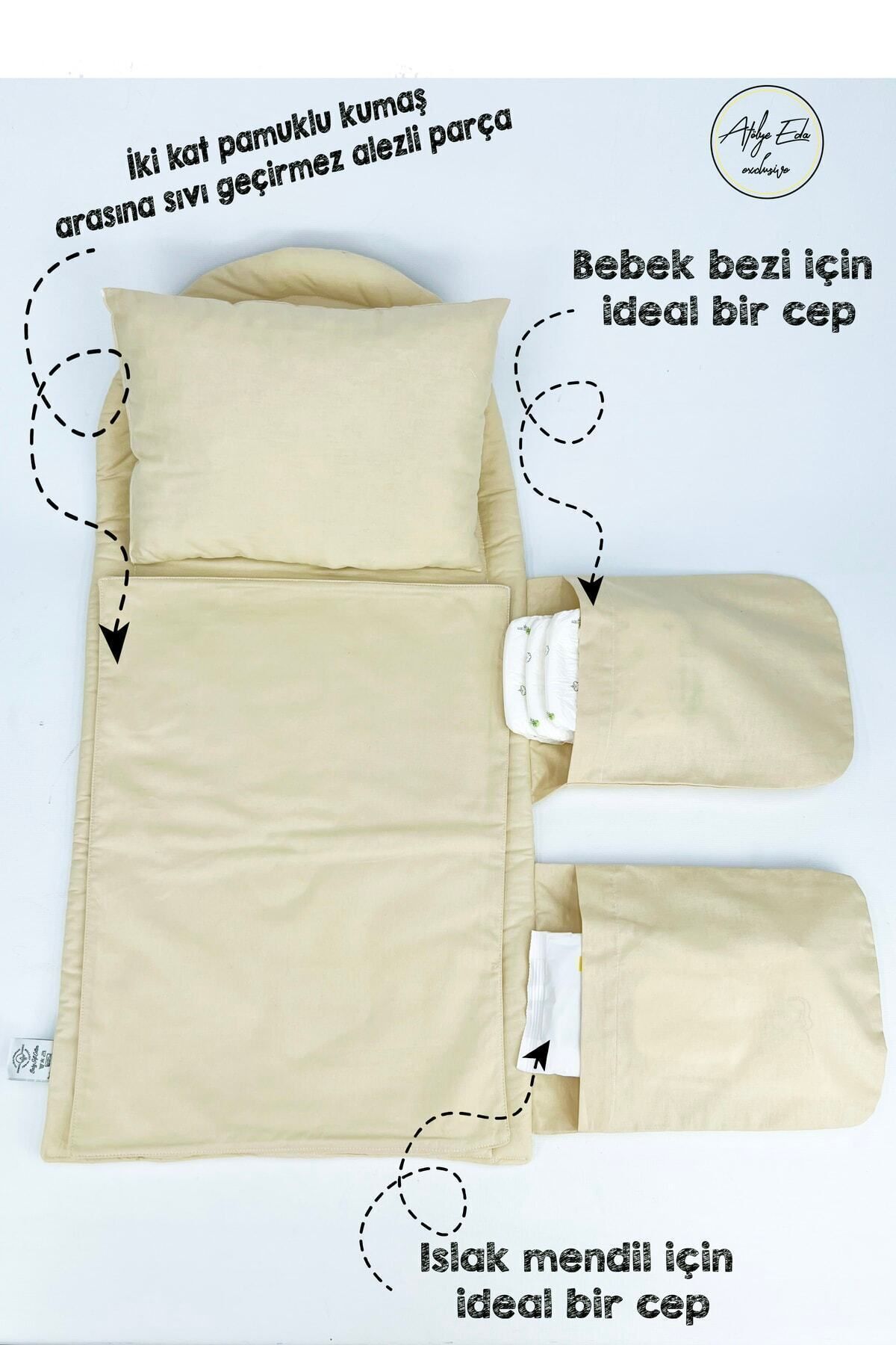 Atölye Eda Exclusive Alezli Bebek Alt Açma Bakım Çantası fotoğrafı 3 (önizleme)