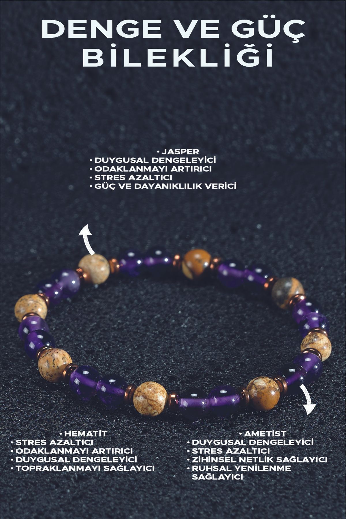Power and Energy Bracelet - Amethyst - Jasper - Hematite - Energy Enhancer and Healing Combination