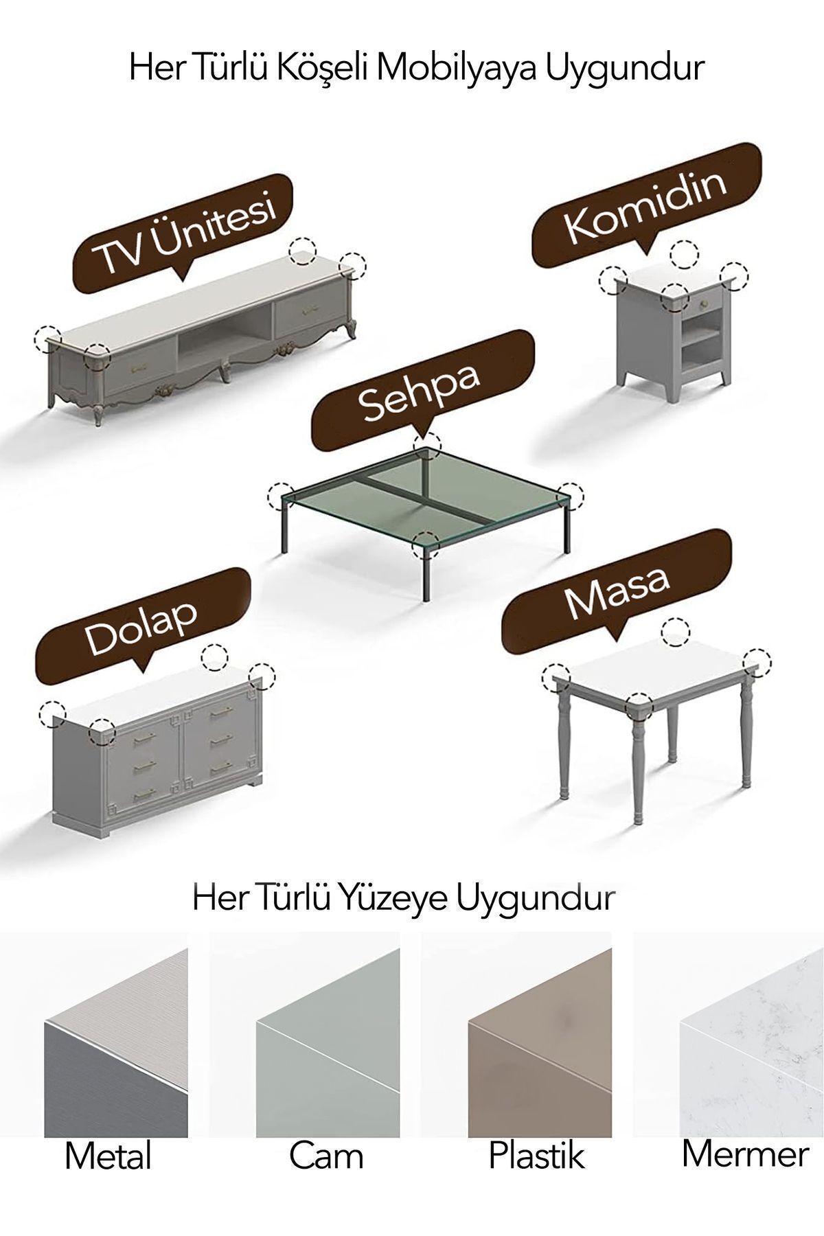 LOVEX Bebekler İçin Mobilya Köşe Koruyucuları Keskin Köşe Silikon Kenar Koruyucu & Bebek Güvenlik Ürünleri fotoğrafı 4 (önizleme)