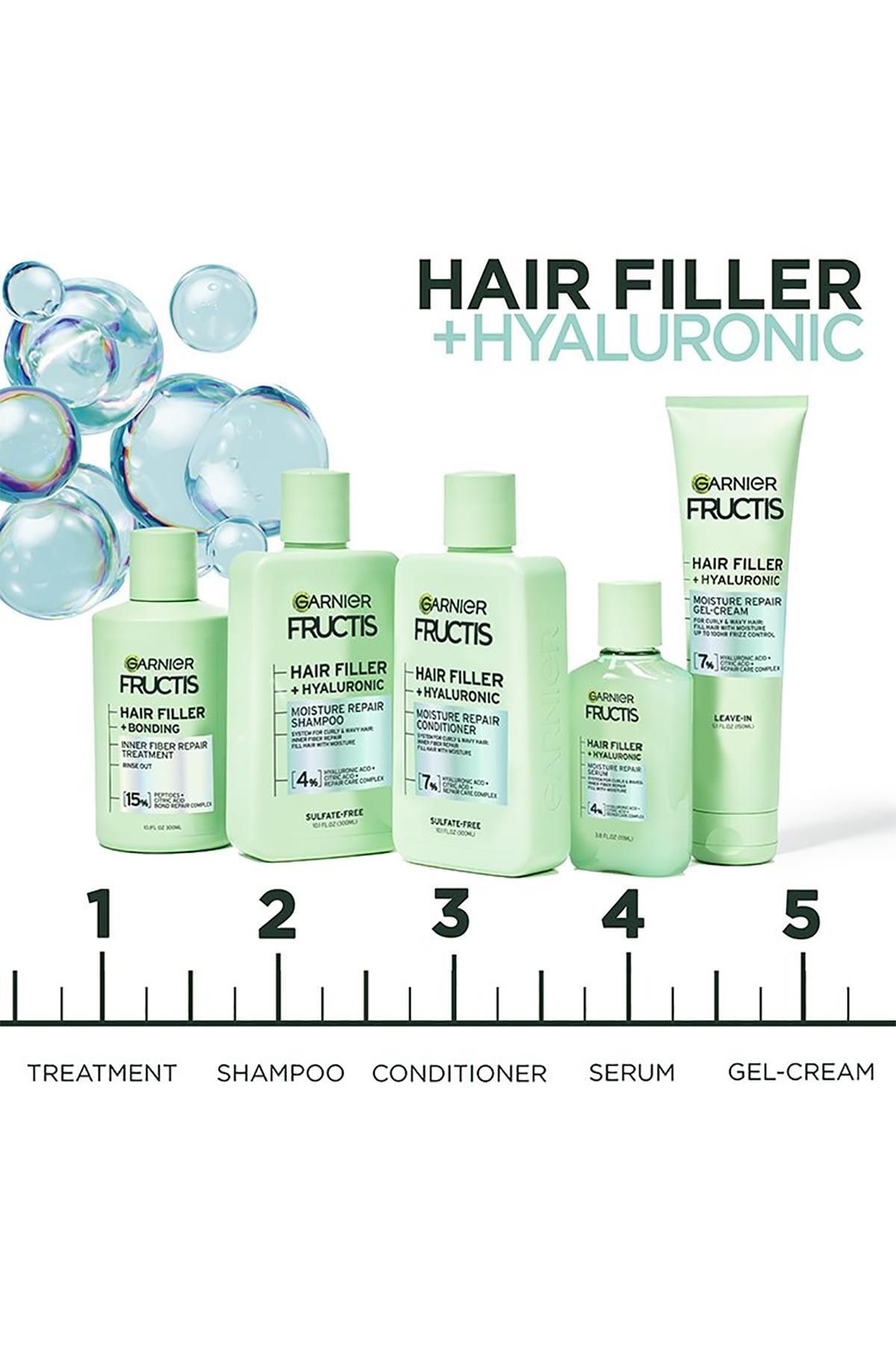 Garnier-Fructis Hair Filler - 111ml Hyaluronic Moisture Repair Hair Serum 8