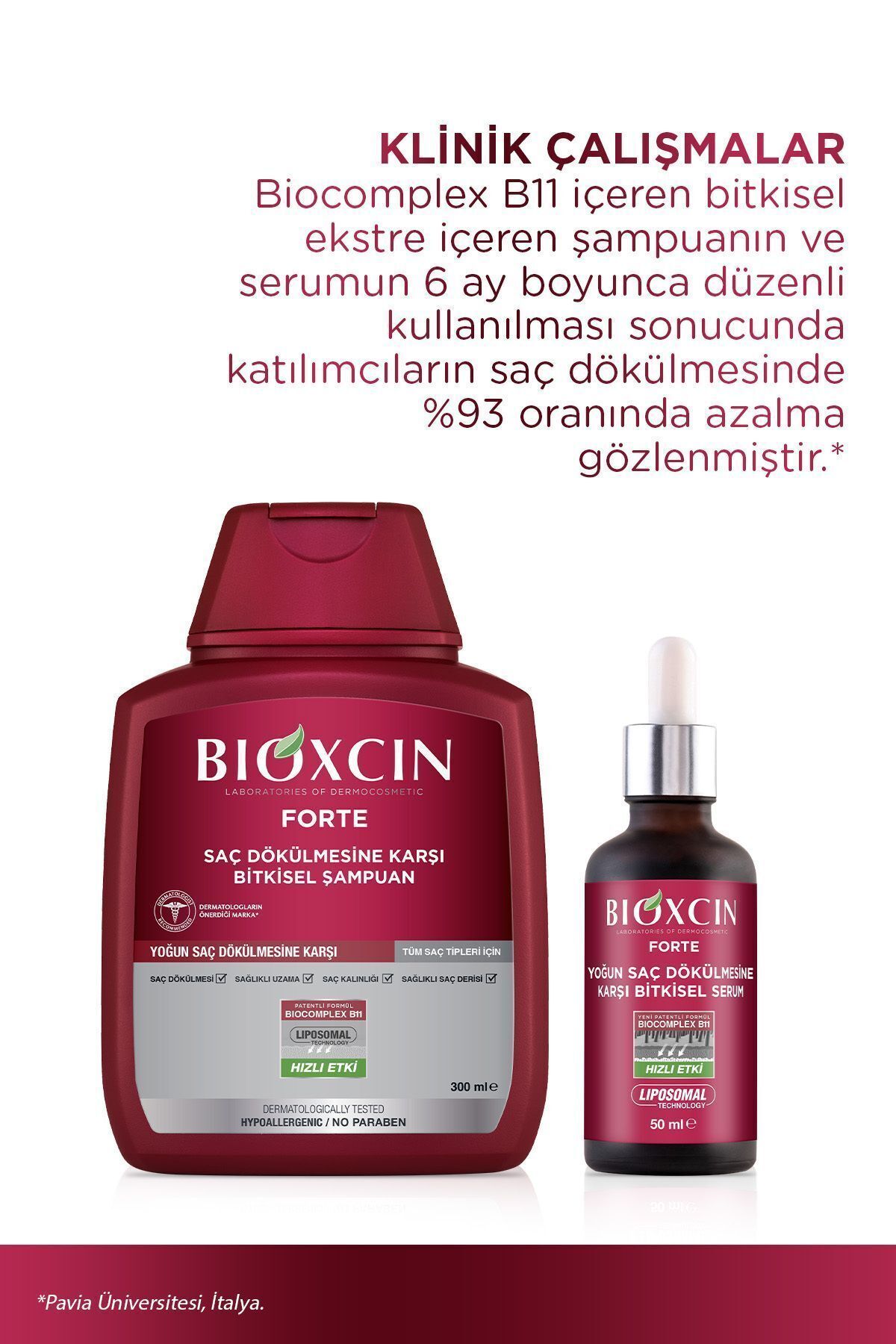 Bioxcin-Pachet de șampon Forte – Set de 4 șamponuri intensive anti-cădere a părului a câte 300 ml 7