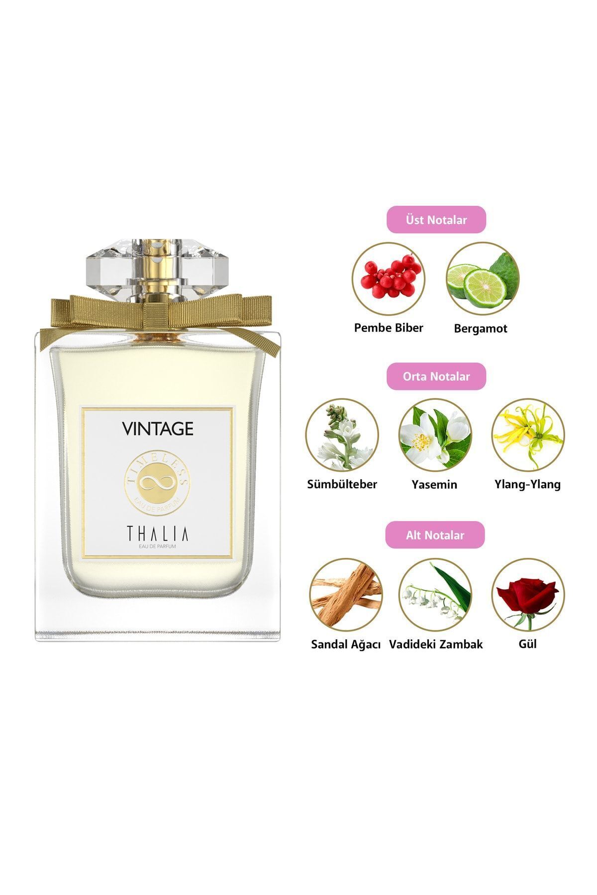 عطر زنانه    | تالیا Thalia 1.5.THA.19567 - تصویر 2