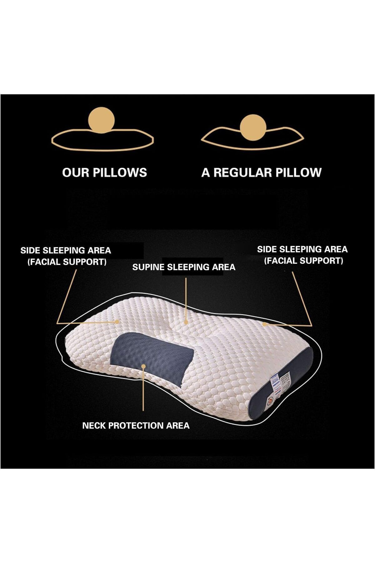 DubaiGallery-Memory Foam Pillow for Neck Pain, Soft and Non Collapsing Core Protects The Cervical Spine and Sleep 5