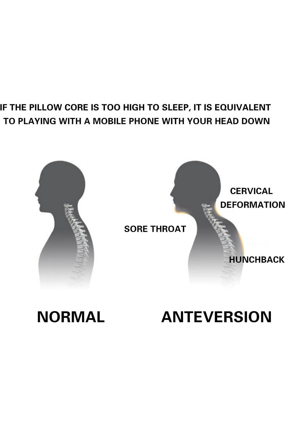 DubaiGallery-Memory Foam Pillow for Neck Pain, Soft and Non Collapsing Core Protects The Cervical Spine and Sleep 2