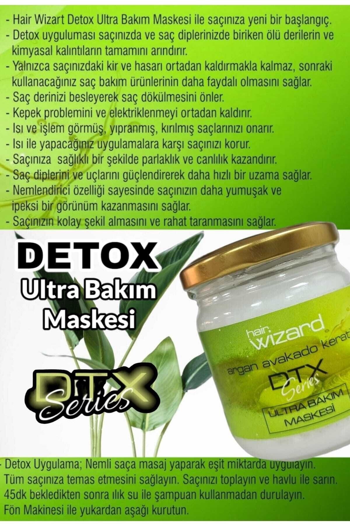 Dökülen Yıpranmış Ve Yavaş Uzayan Saçlara Özel Detox Ultra Bakım Maskesi — detoxhw — تصویر 7 از 7