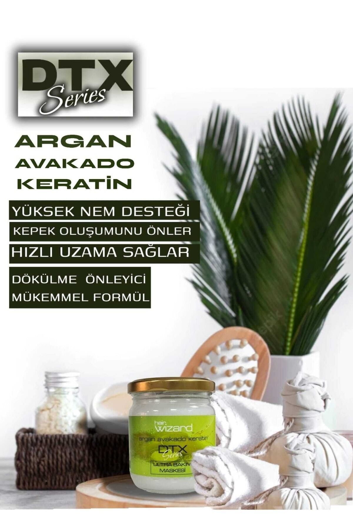 Dökülen Yıpranmış Ve Yavaş Uzayan Saçlara Özel Detox Ultra Bakım Maskesi — detoxhw — تصویر 6 از 7