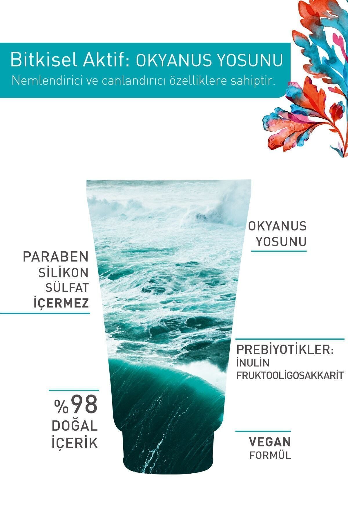 ژل شستشوی صورت پیش بیوتیک جلگهای خالص ۱۲۵ میلی لیتر ایوروشه Yves Rocher