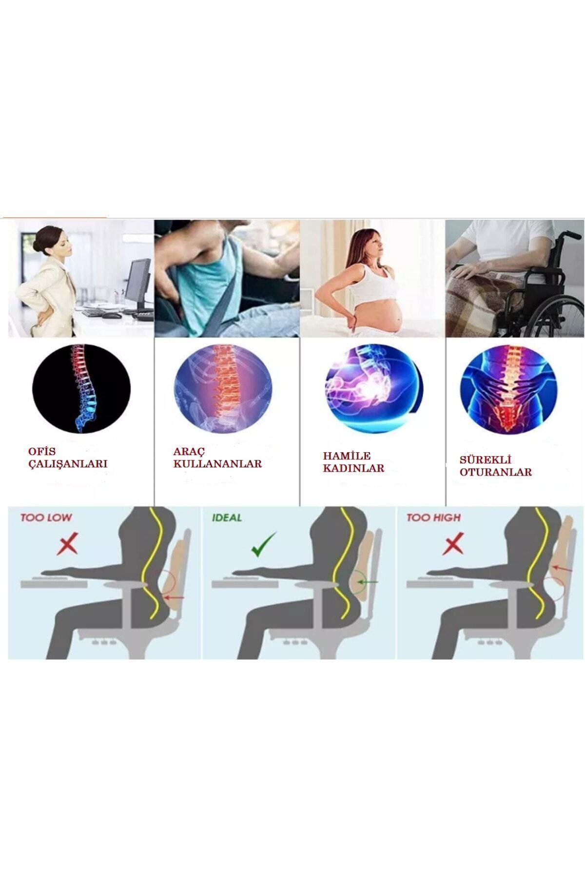 MVC Concept-Orthopedic Visco Elastic Pillow - Waist Office, Back Support Cushion, Anatomical New Generation 5