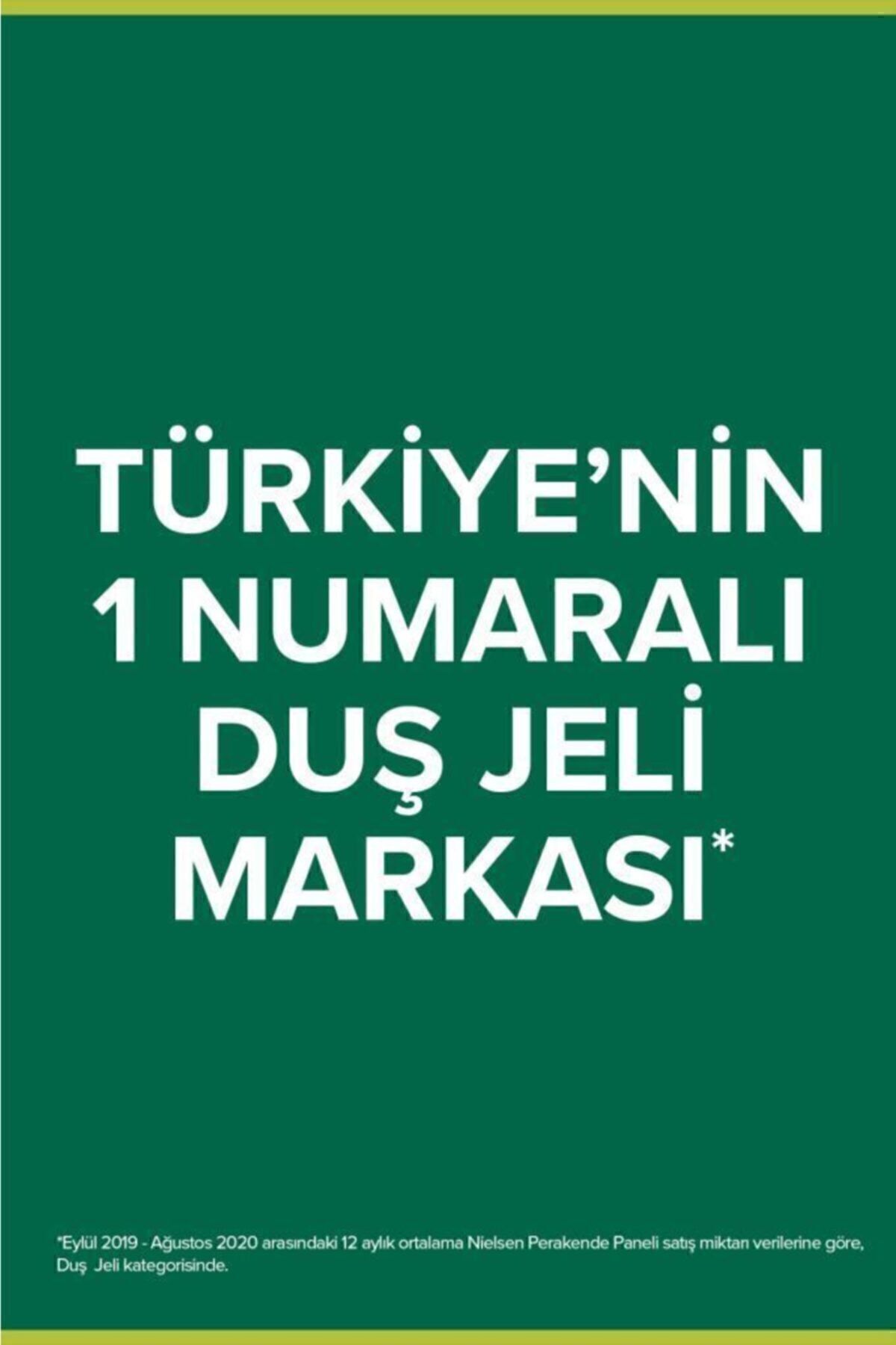 ژل و کرم دوش زنانه – مردانه  Palmolive | PKTPLMLVSOFRMX2 اورجینال - تصویر 8