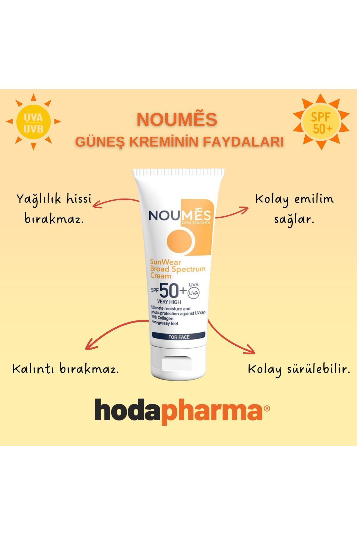 Noumes SPF 50+ Leke Karşıtı,Aydınlatıcı,Ton Eşitleyici,Akne Karşıtı,Nemlendirici Güneş Kremi 60 ML — 8684225241787 — تصویر 4 از 4