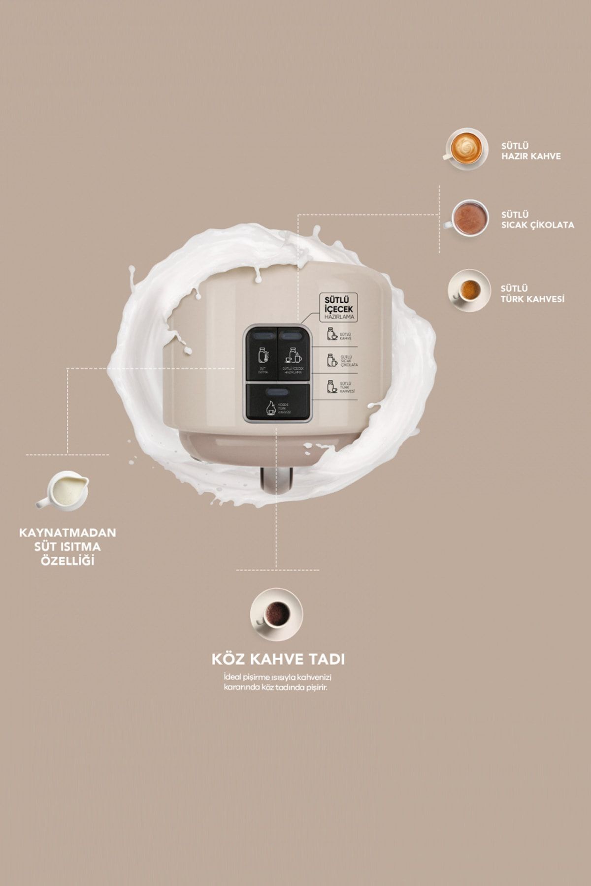 Karaca-Turkish Coffee Machine with Milk - Memory Mod, Latte 2