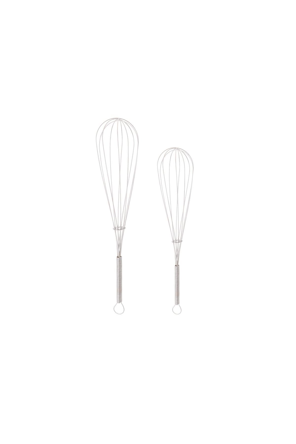 Karaca 2li Yumurta Karıştırıcı Çırpıcı