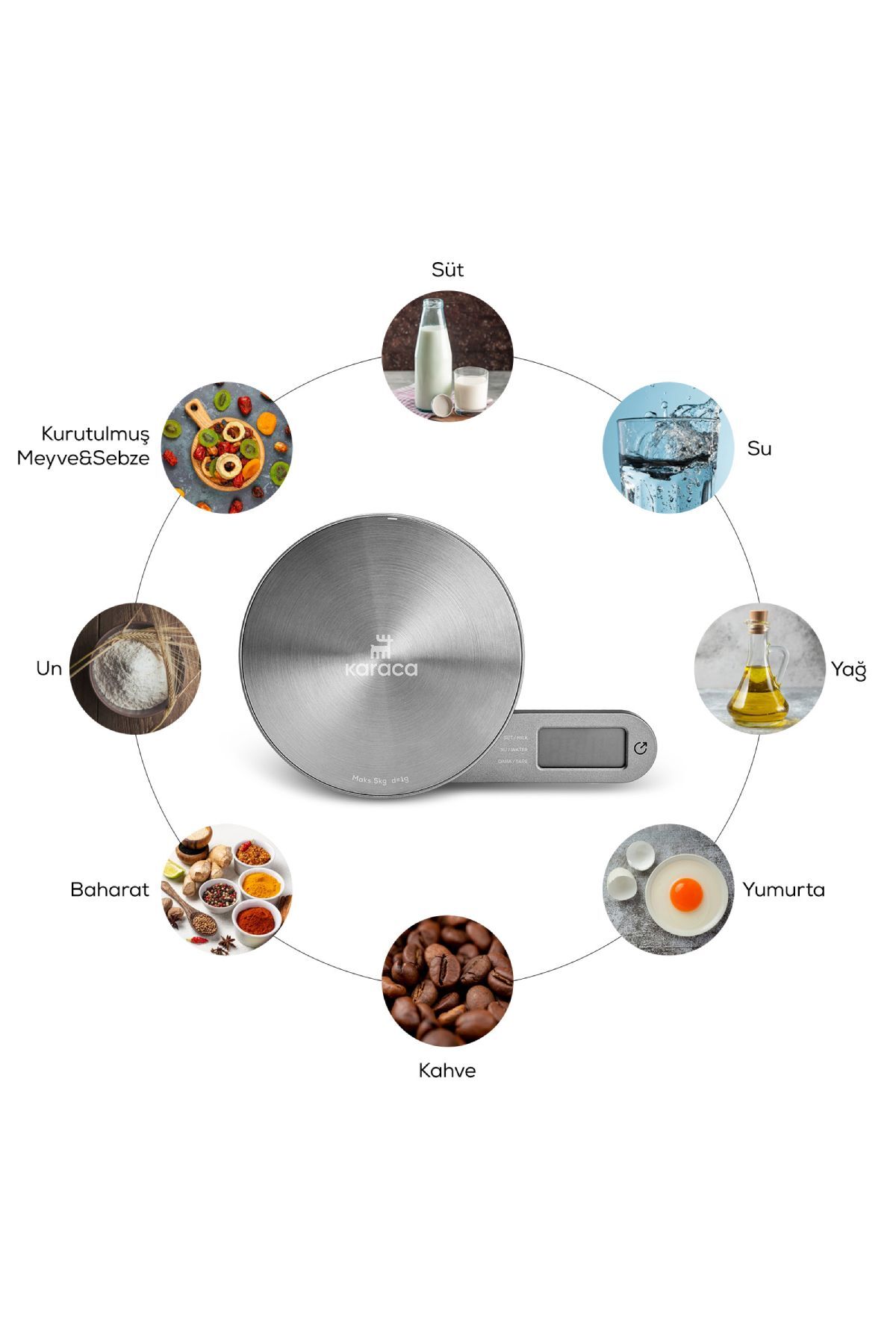 Karaca Gastro Scale 1003 Self Power Kinetik Enerjili Ekranlı Inox Mutfak Tartısı 5 kg Kapasite