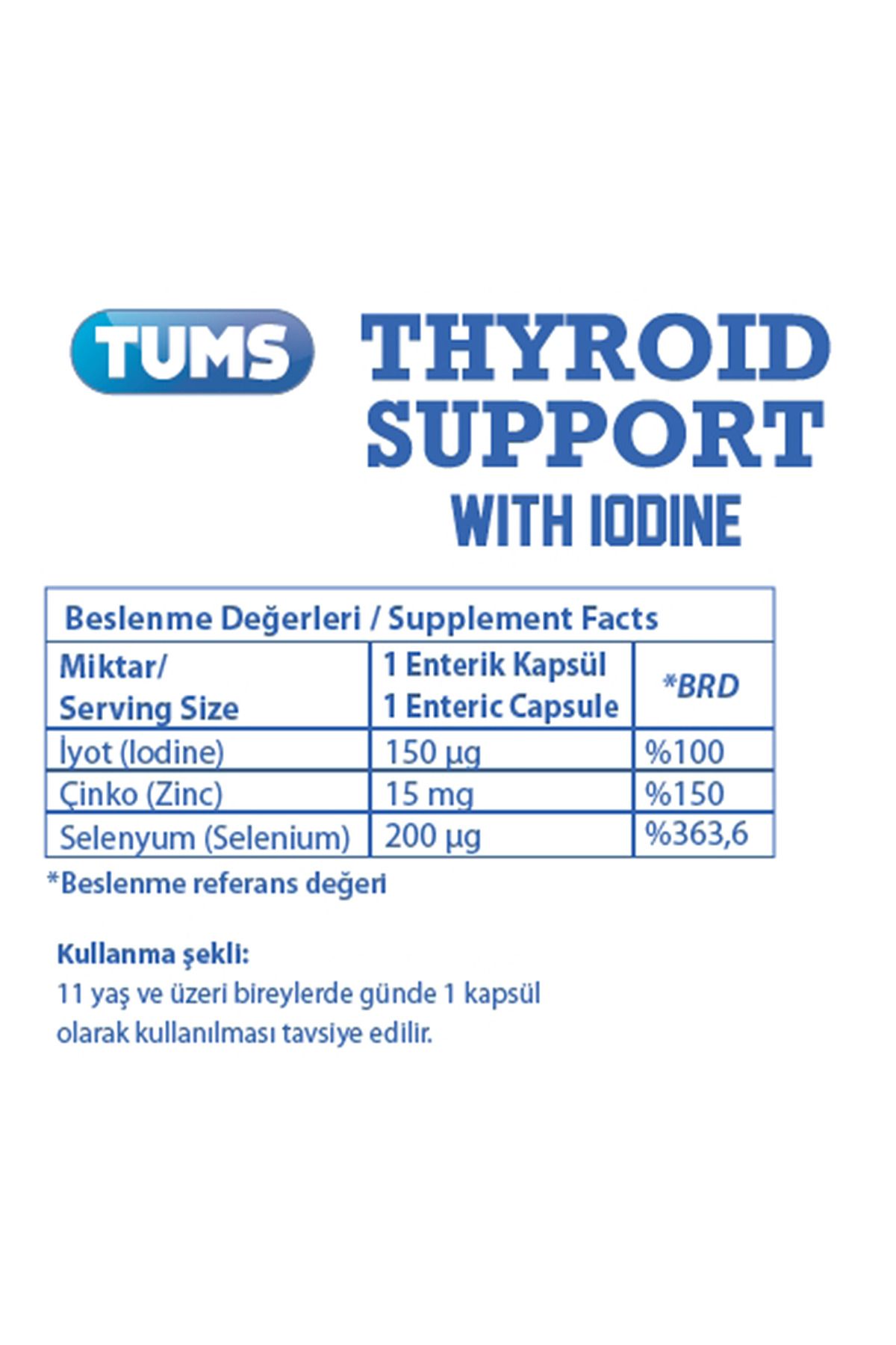 Tums-Thyroid Support - Iodine, Zinc, Selenium Thyroid Support 90 Enteric Capsules - 3 Months Use 3