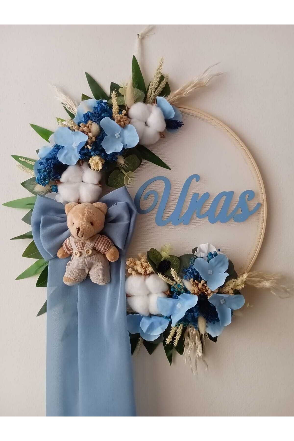 Moshi Design Bebek Kapı Süsü Yazılı Duvar Süsü fotoğrafı 6 (önizleme)