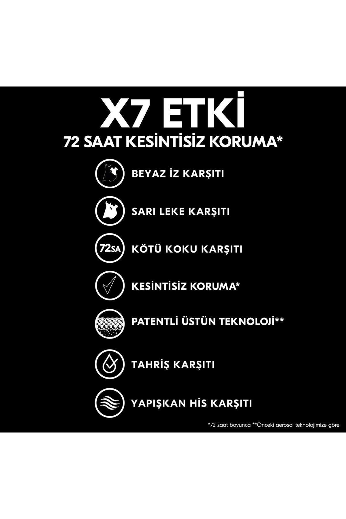 دئودورانت اسپری رکسونا زنانه اینویسیبل ضد لک سفید و زرد 150 میلی‌لیتر  Rexona