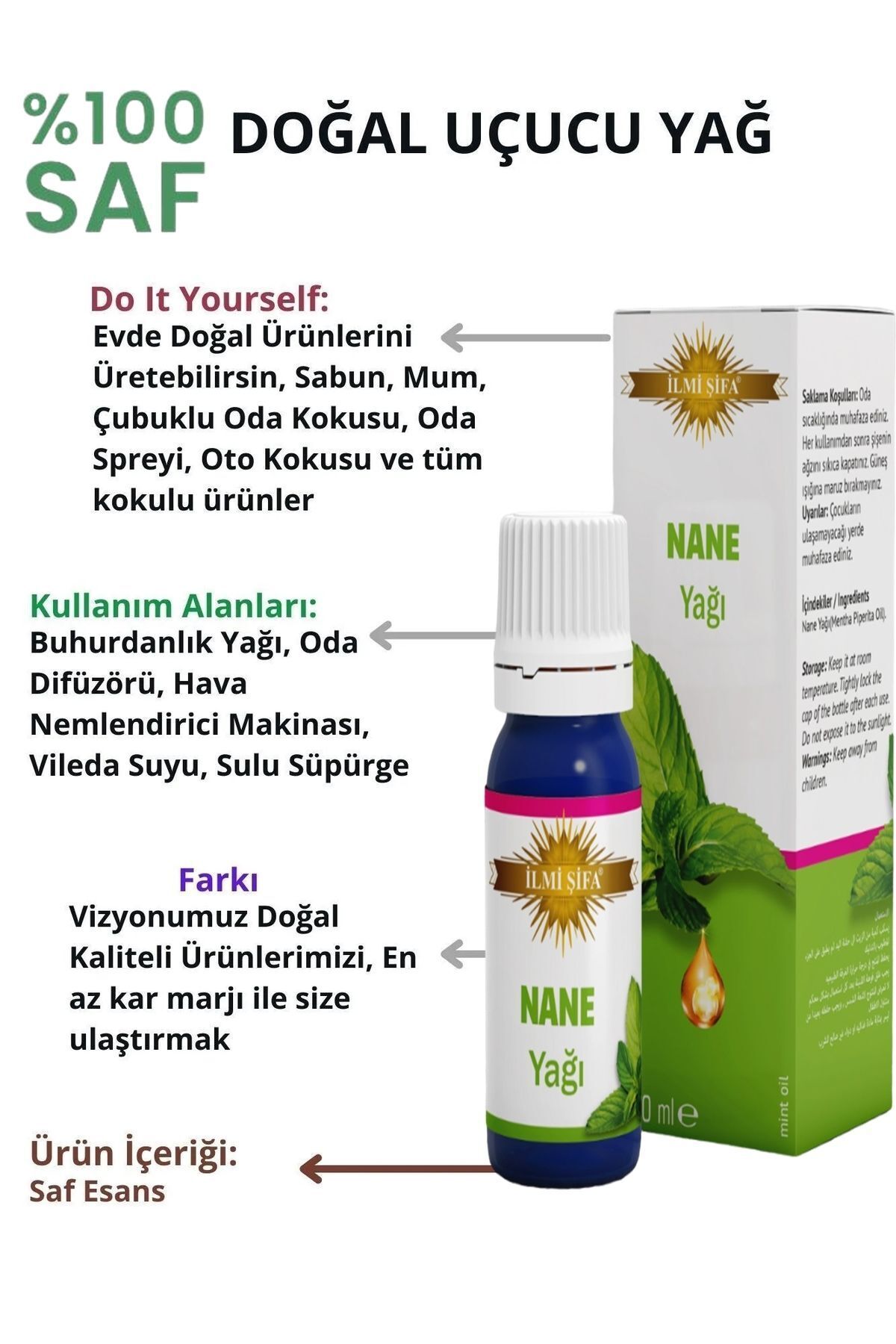 Nane Yağı 20 ml (CANLANMA, TEMİZLİK RAHATLATICI VE FERAHLATICI) — تصویر 7 از 8