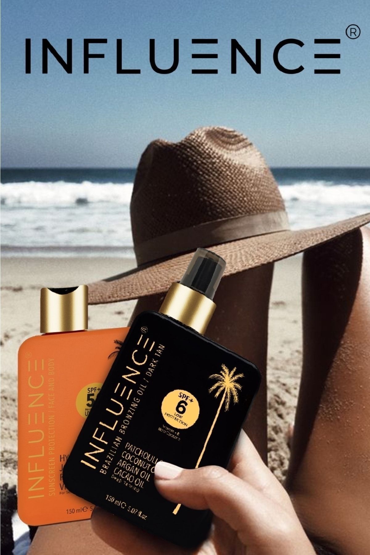 ست ضد آفتاب   INFLUENCE | INF2580GKY اورجینال - تصویر 2