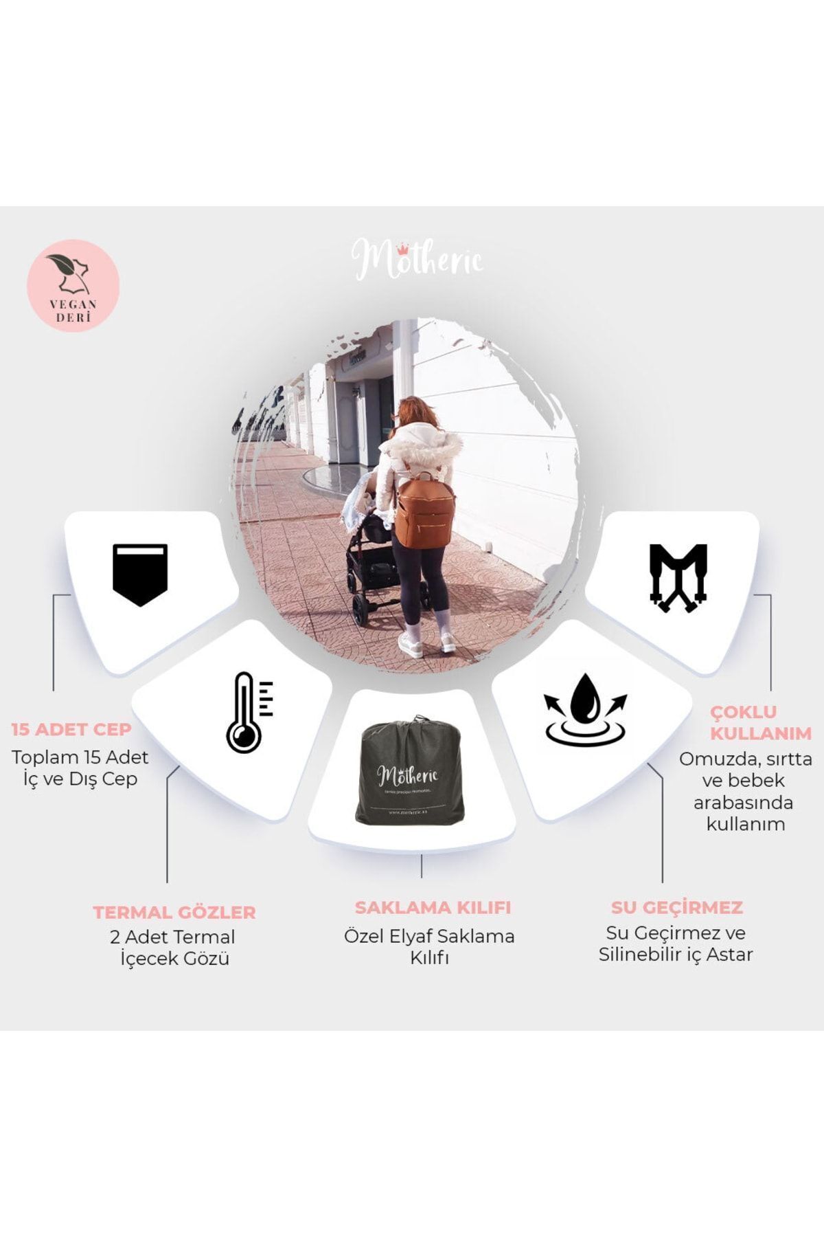 motheric Parenthood Bundle – Anne Bebek Bakım Çantası Set – Bebek Arabası Çantası – Emzik Çantası fotoğrafı 2 (önizleme)