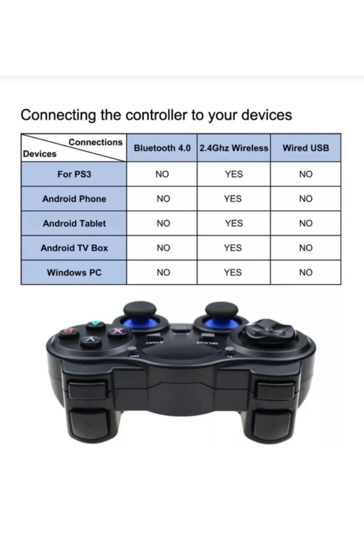 2.4g Wireless Gamepad Kablosuz Oyun Kolu Otg Pc Ps3 Tv Box Android Tv Tablet Uyumlu 3