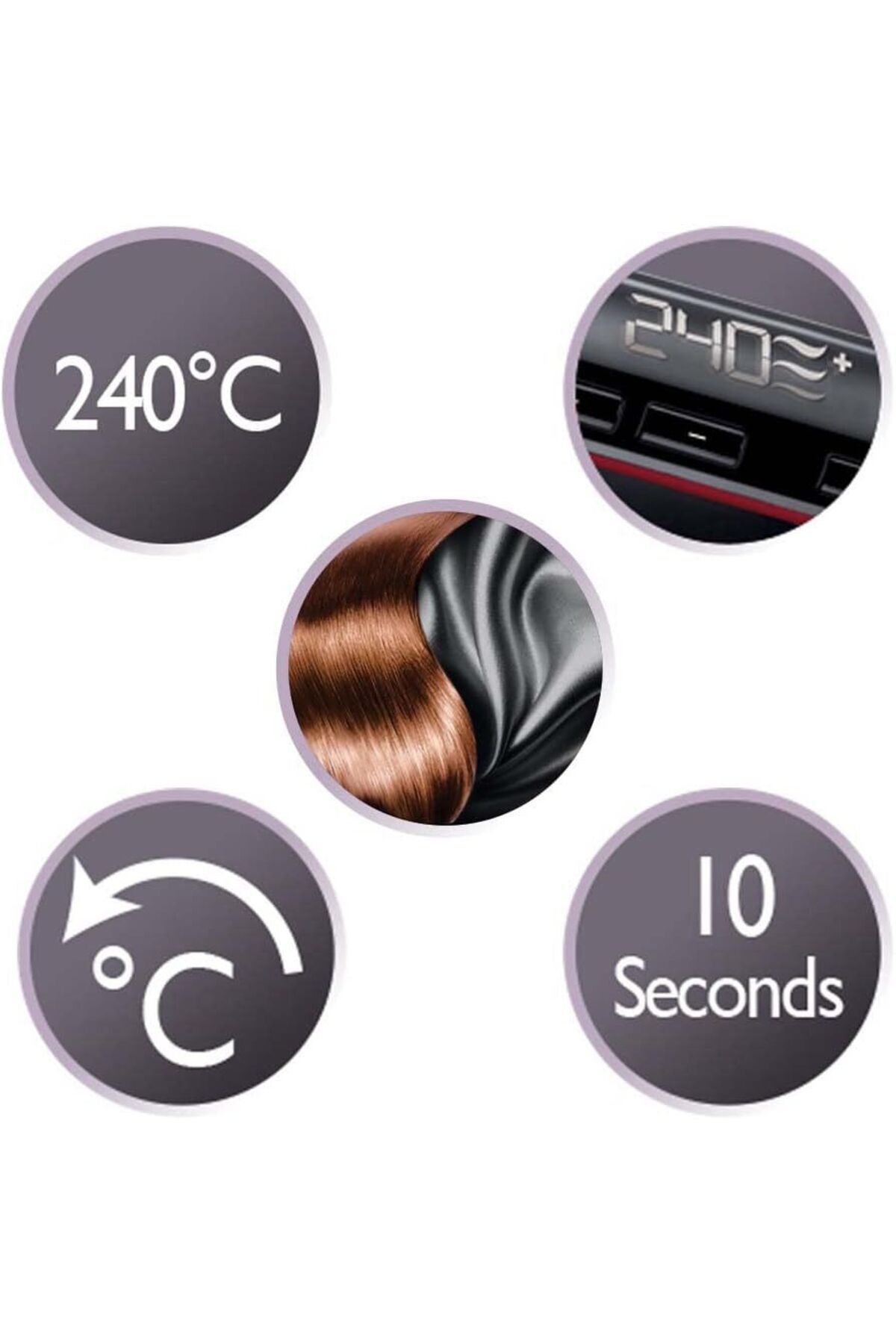 Remington-S9600 Silk Protein Ceramic Plate Hair Straightener 5