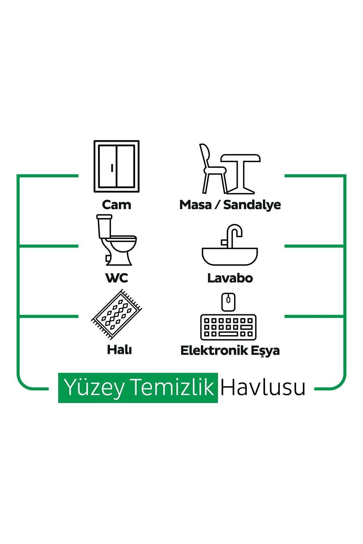 Easy Clean Beyaz Sabun Katkılı Çamaşır Suyu Katkılı Arap Sabunu Katkılı 3x100 (300 YAPRAK)