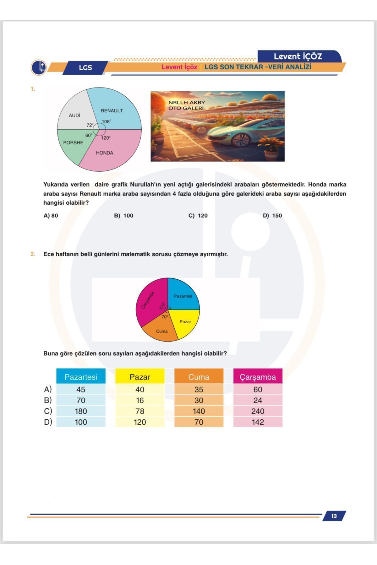 Lgs matematik son tekrar son temizlik soru bankası