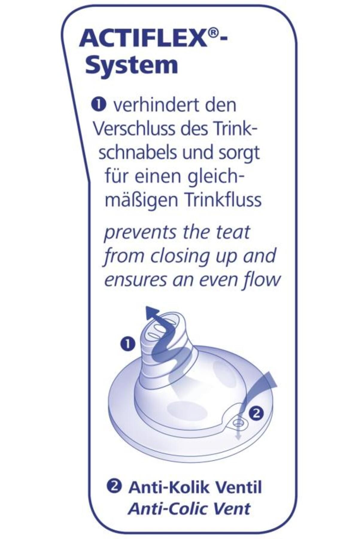 Nip-Soft Spout Bottle Pacifier 2