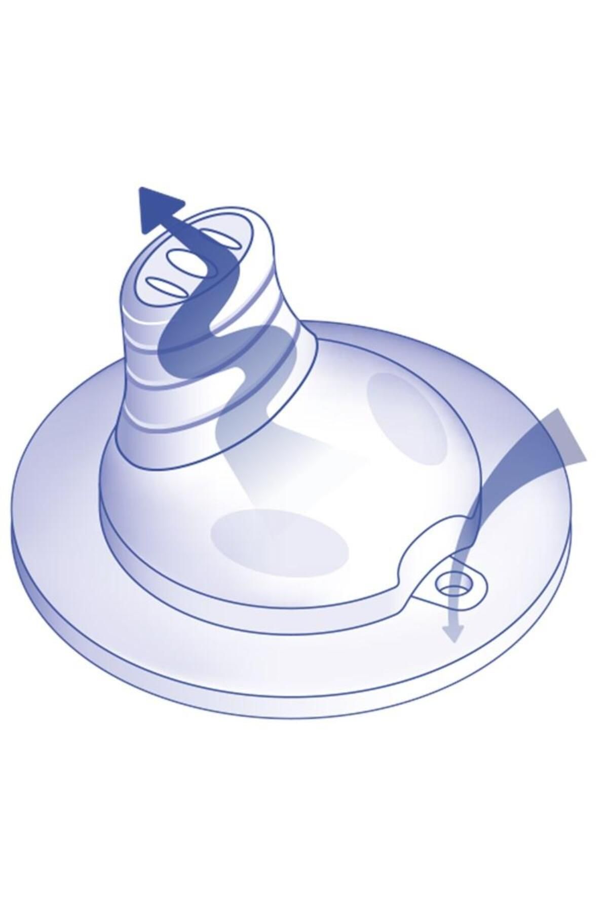 Nip-Soft Spout Bottle Pacifier 4