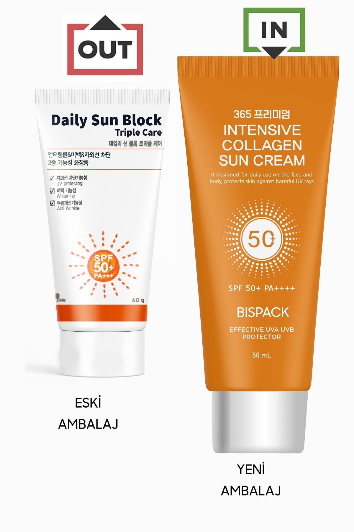 ست ضد لک زودهنگام 2 تایی کرم ضد آفتاب Uva/uvb Spf50 Pa (DILY SUN BLOCK) BISPACK