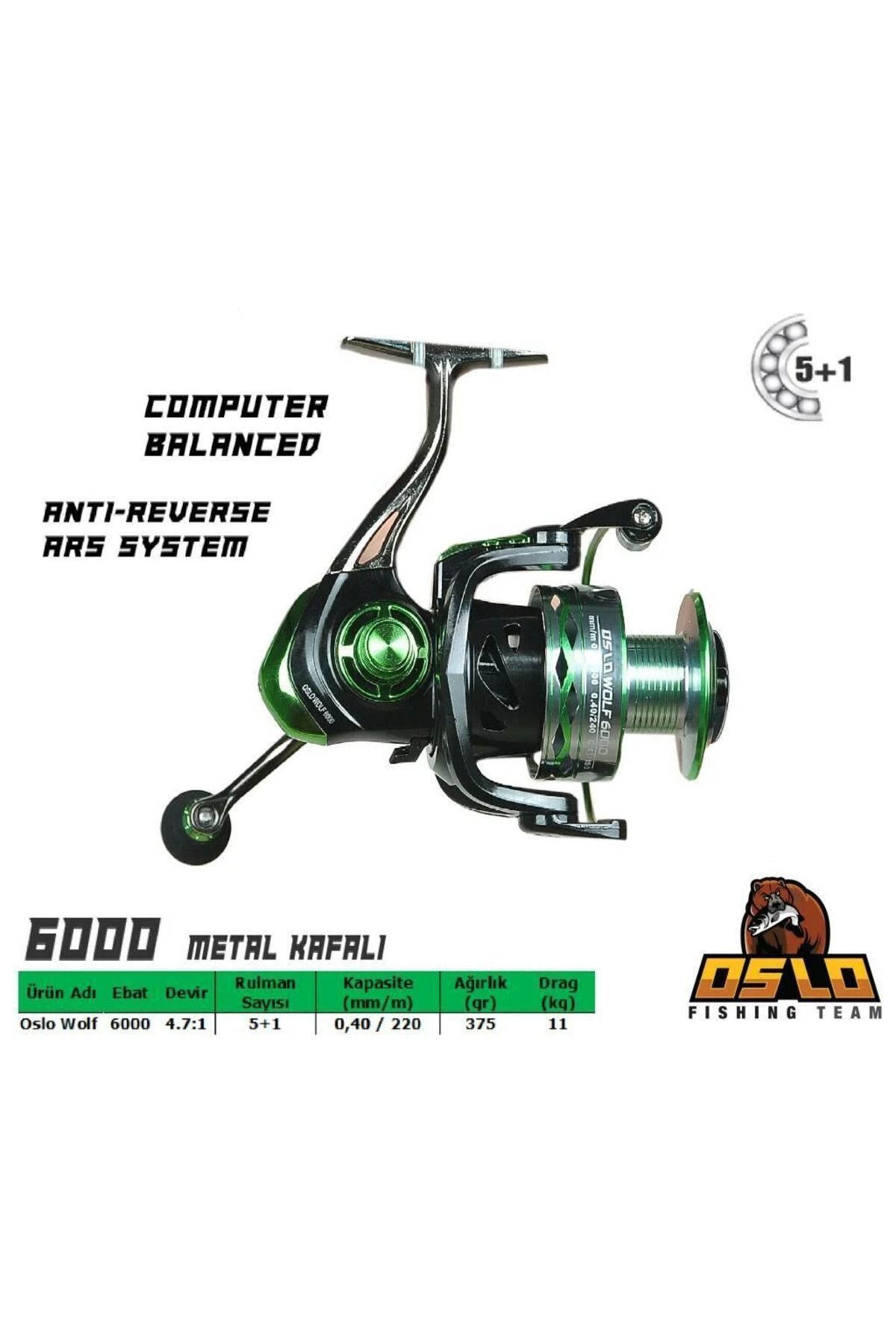 ست چوب ماهیگیری BLUE OSLO WOLF 6000 تیم ساحلی حرفه ای Kudos