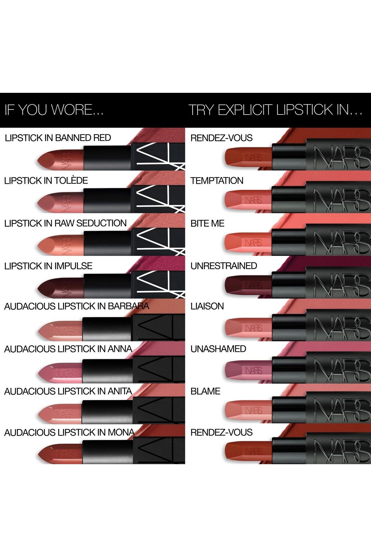 Nars-Explicit Lipstick - 3.8 G Hyaluronic Acid Satin Finish Lipstick Core Comfortable Use 5