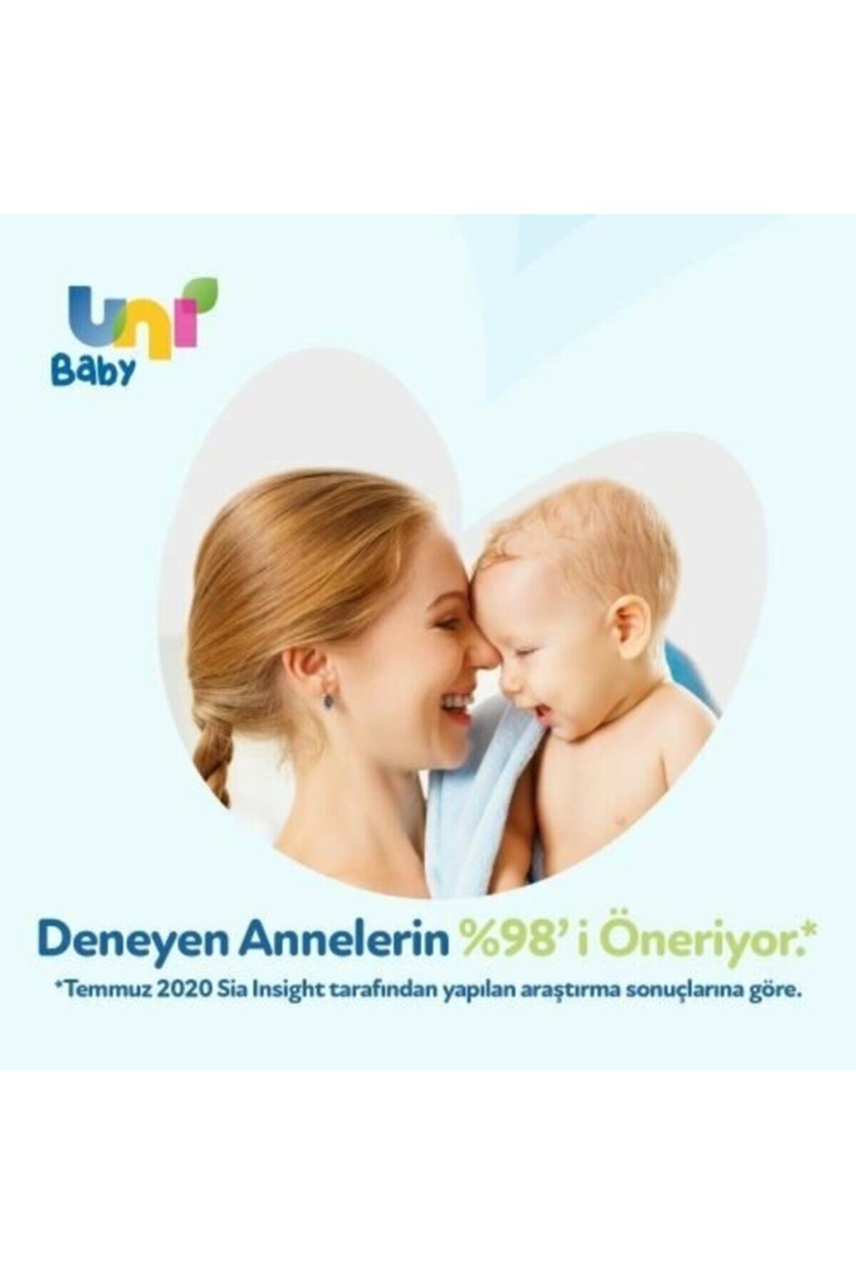 شامپو کودک و نوزاد   Uni Baby | şamp1 اورجینال - تصویر 7