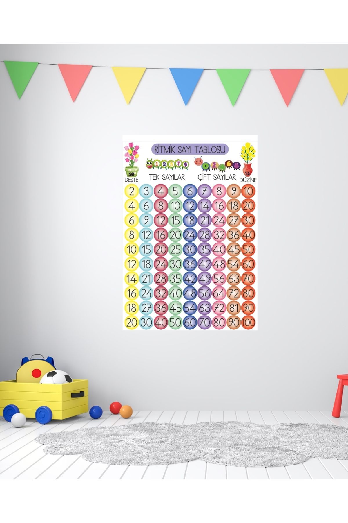 نمودار اعداد ریتمیک بریستول مقوایی ۷۰×۵۰ سانتی‌متر